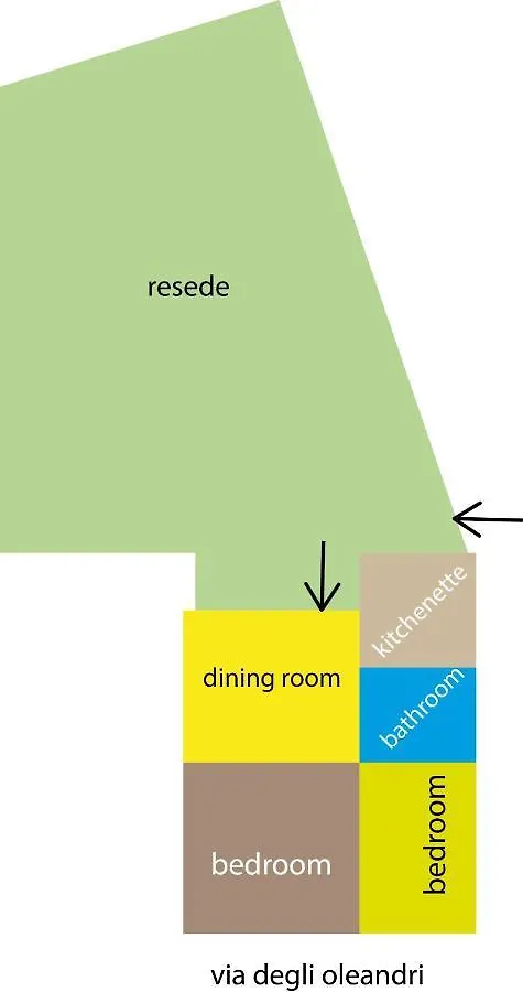 Apartment Garden Apartment, Il Tuo Accogliente Rifugio A Firenze Italy